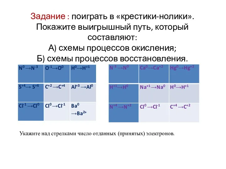 Задание : поиграть в «крестики-нолики». Покажите выигрышный путь, который составляют: А) схемы