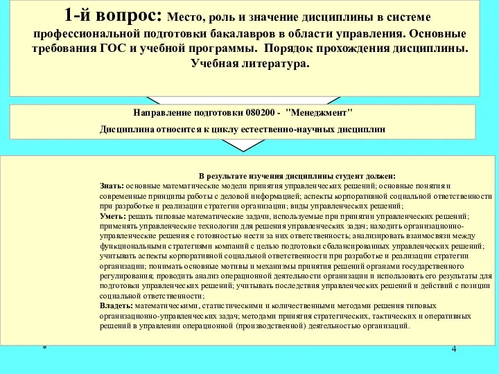 * 1-й вопрос: Место, роль и значение дисциплины в системе профессиональной подготовки