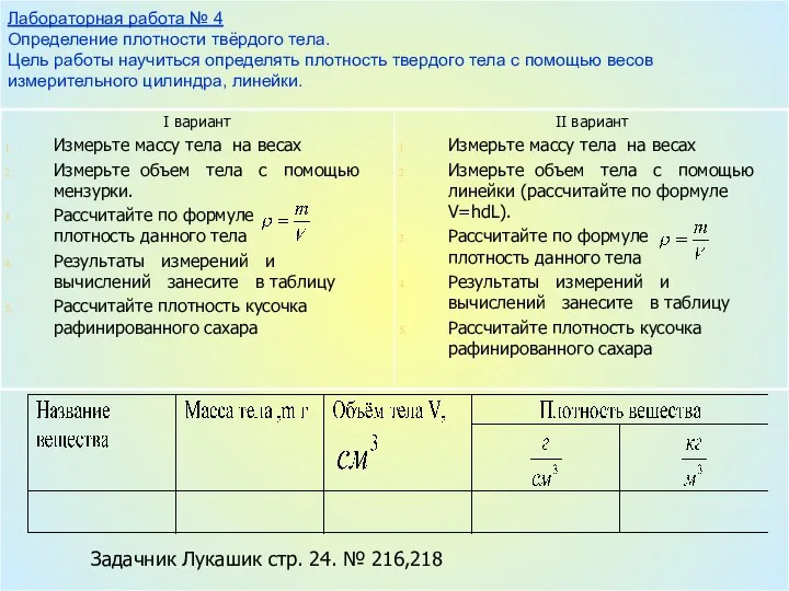 Лабораторная работа № 4 Определение плотности твёрдого тела. Цель работы научиться определять