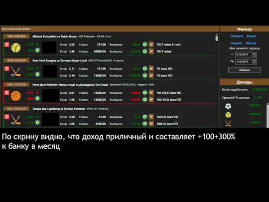По скрину видно, что доход приличный и составляет +100+300% к банку в месяц