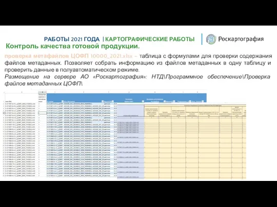 РАБОТЫ 2021 ГОДА | КАРТОГРАФИЧЕСКИЕ РАБОТЫ Контроль качества готовой продукции. проверка метафайлов