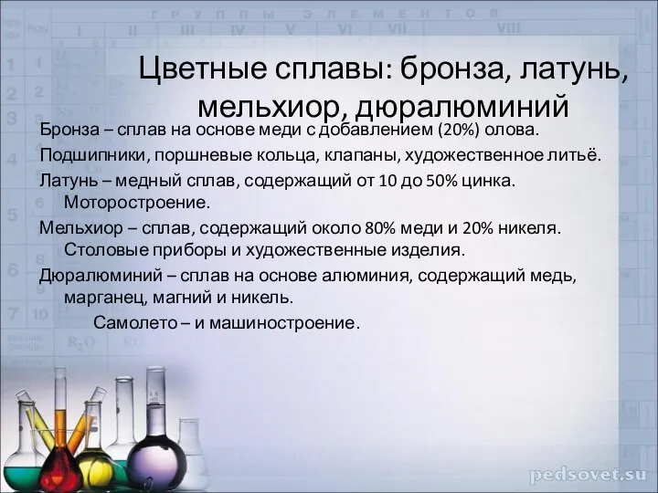 Цветные сплавы: бронза, латунь, мельхиор, дюралюминий Бронза – сплав на основе меди