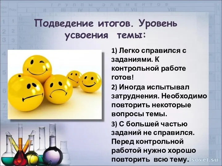 Подведение итогов. Уровень усвоения темы: 1) Легко справился с заданиями. К контрольной