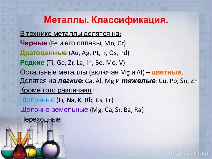 Металлы. Классификация. В технике металлы делятся на: Черные (Fe и его сплавы,