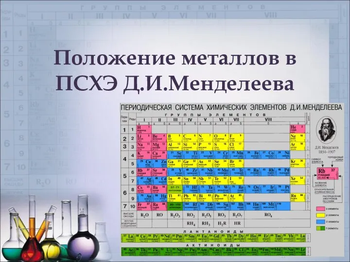 Положение металлов в ПСХЭ Д.И.Менделеева