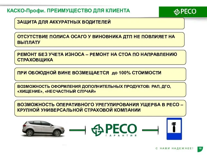 КАСКО-Профи. ПРЕИМУЩЕСТВО ДЛЯ КЛИЕНТА ЗАЩИТА ДЛЯ АККУРАТНЫХ ВОДИТЕЛЕЙ ОТСУТСТВИЕ ПОЛИСА ОСАГО У