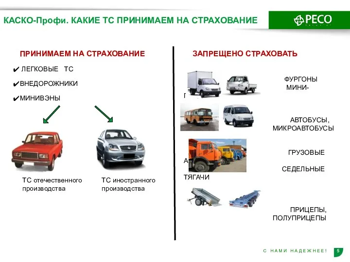 КАСКО-Профи. КАКИЕ ТС ПРИНИМАЕМ НА СТРАХОВАНИЕ ПРИНИМАЕМ НА СТРАХОВАНИЕ ЗАПРЕЩЕНО СТРАХОВАТЬ ЛЕГКОВЫЕ