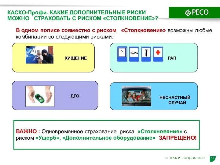 КАСКО-Профи. КАКИЕ ДОПОЛНИТЕЛЬНЫЕ РИСКИ МОЖНО СТРАХОВАТЬ С РИСКОМ «СТОЛКНОВЕНИЕ»? ВАЖНО : Одновременное