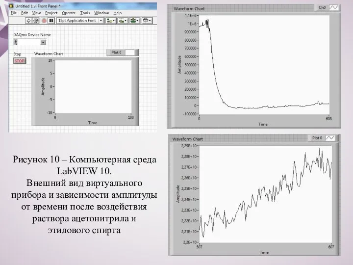 Рисунок 10 – Компьютерная среда LabVIEW 10. Внешний вид виртуального прибора и