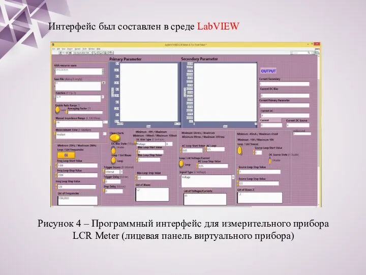 Интерфейс был составлен в среде LabVIEW Рисунок 4 – Программный интерфейс для