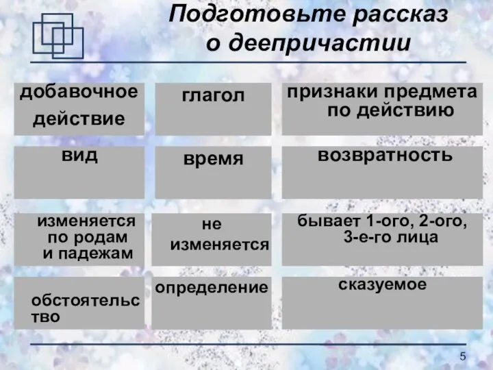 Подготовьте рассказ о деепричастии добавочное действие глагол признаки предмета по действию вид