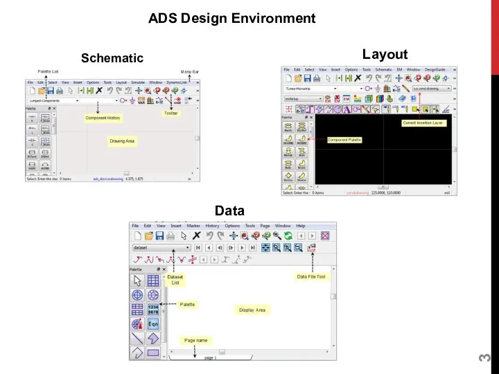 ADS Design Environment Schematic Layout Data
