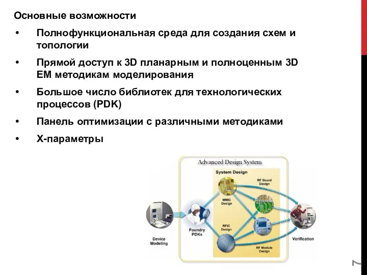 Основные возможности Полнофункциональная среда для создания схем и топологии Прямой доступ к