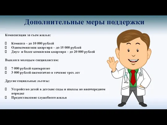 Дополнительные меры поддержки Компенсация за съем жилья: Комната – до 10 000