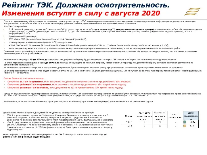 Рейтинг ТЭК. Должная осмотрительность. Изменения вступят в силу с августа 2020 Согласно