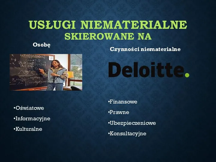 USŁUGI NIEMATERIALNE SKIEROWANE NA Osobę Oświatowe Informacyjne Kulturalne Czynności niematerialne Finansowe Prawne Ubezpieczeniowe Konsultacyjne