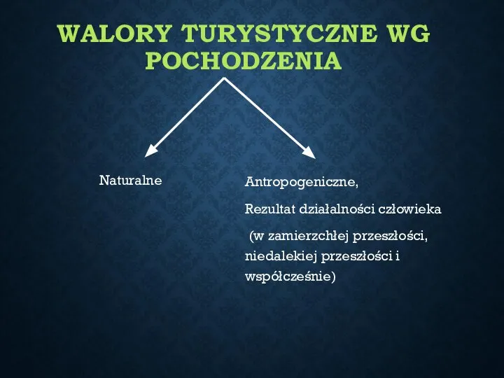 WALORY TURYSTYCZNE WG POCHODZENIA Naturalne Antropogeniczne, Rezultat działalności człowieka (w zamierzchłej przeszłości, niedalekiej przeszłości i współcześnie)