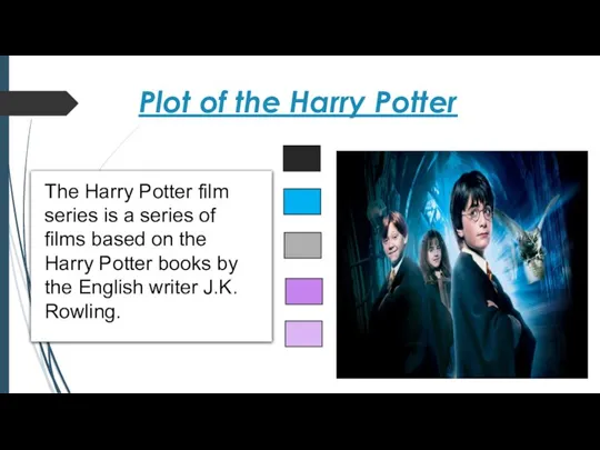 Plot of the Harry Potter The Harry Potter film series is a