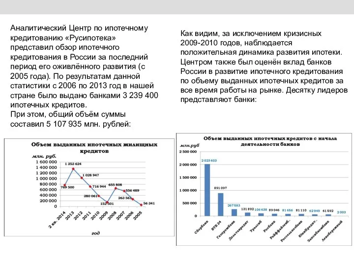 Аналитический Центр по ипотечному кредитованию «Русипотека» представил обзор ипотечного кредитования в России