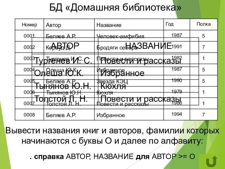 БД «Домашняя библиотека» Вывести названия книг и авторов, фамилии которых начинаются с