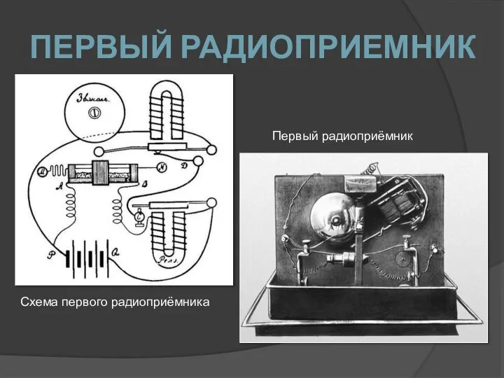 ПЕРВЫЙ РАДИОПРИЕМНИК Схема первого радиоприёмника Первый радиоприёмник