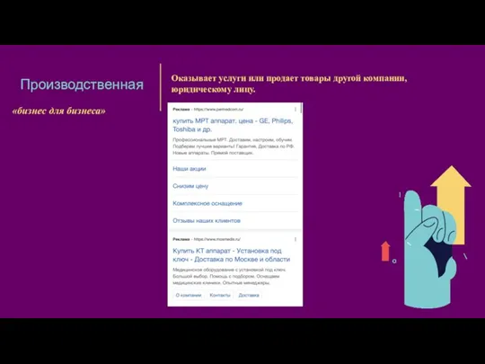 Производственная «бизнес для бизнеса» Оказывает услуги или продает товары другой компании, юридическому лицу.