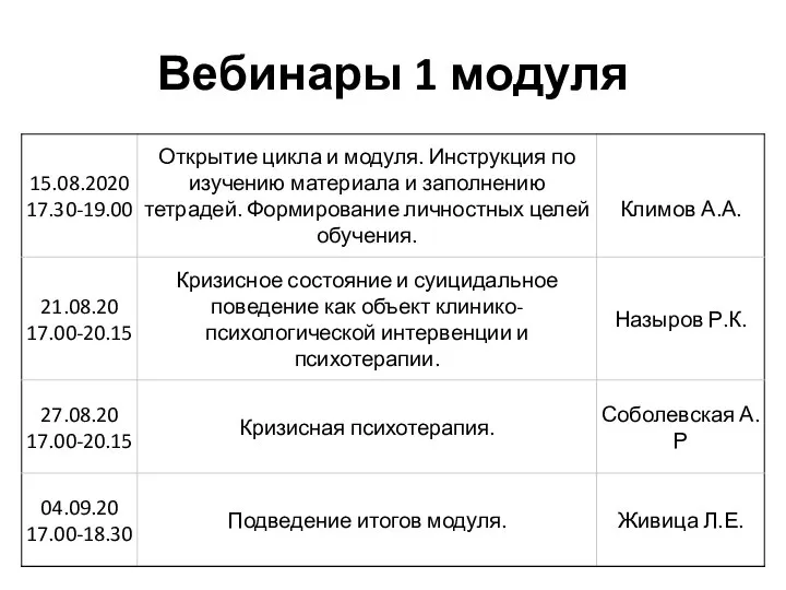 Вебинары 1 модуля