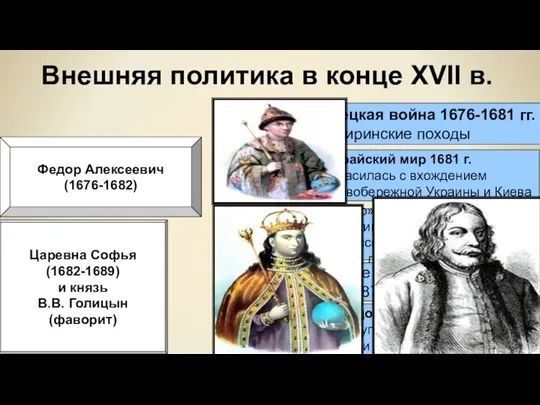 Внешняя политика в конце XVII в. Федор Алексеевич (1676-1682) Русско-турецкая война 1676-1681