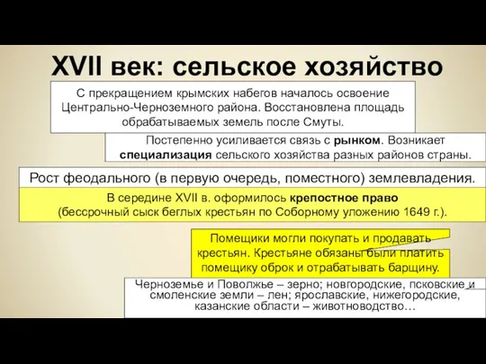 XVII век: сельское хозяйство С прекращением крымских набегов началось освоение Центрально-Черноземного района.