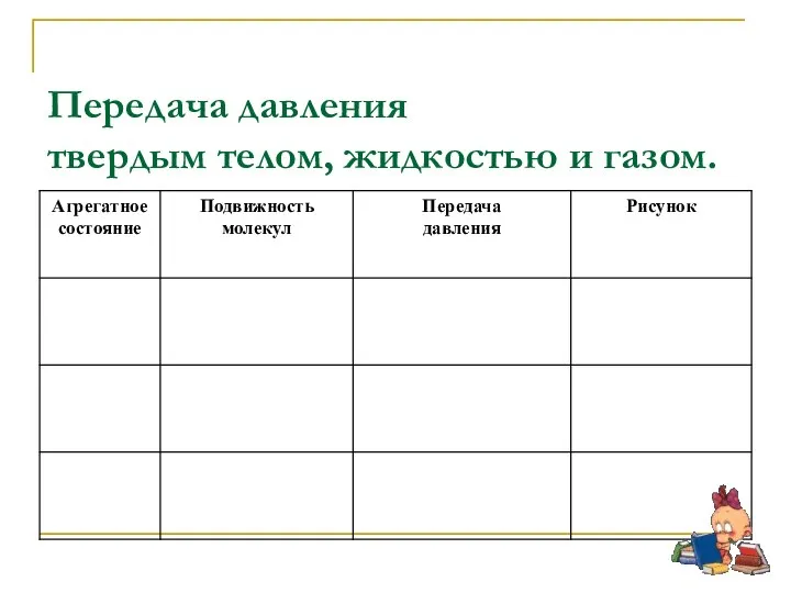 Передача давления твердым телом, жидкостью и газом.