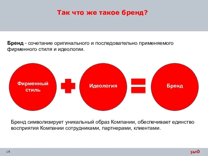 Так что же такое бренд? Фирменный стиль Идеология Бренд Бренд - сочетание