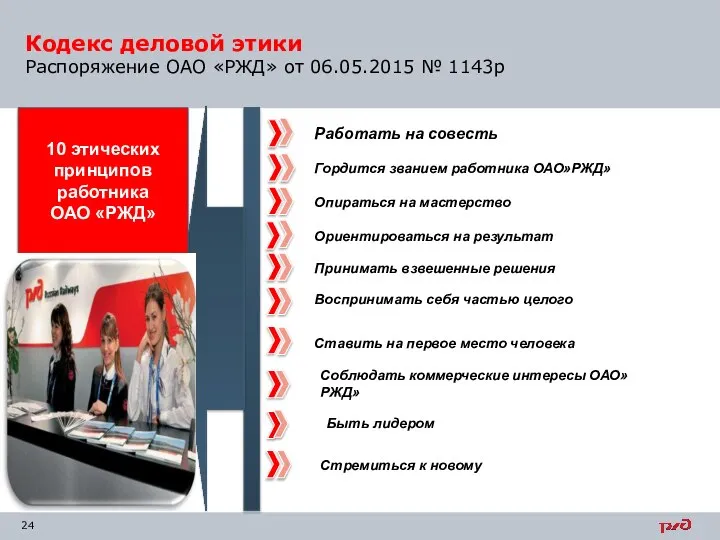 Кодекс деловой этики Распоряжение ОАО «РЖД» от 06.05.2015 № 1143р 10 этических