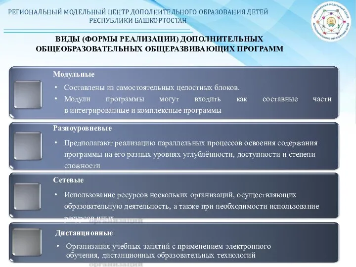 РЕГИОНАЛЬНЫЙ МОДЕЛЬНЫЙ ЦЕНТР ДОПОЛНИТЕЛЬНОГО ОБРАЗОВАНИЯ ДЕТЕЙ РЕСПУБЛИКИ БАШКОРТОСТАН ВИДЫ (ФОРМЫ РЕАЛИЗАЦИИ) ДОПОЛНИТЕЛЬНЫХ