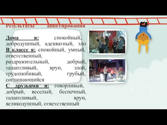 Результаты анкетирования Дома я: спокойный, добродушный, адекватный, зло В классе я: спокойный,