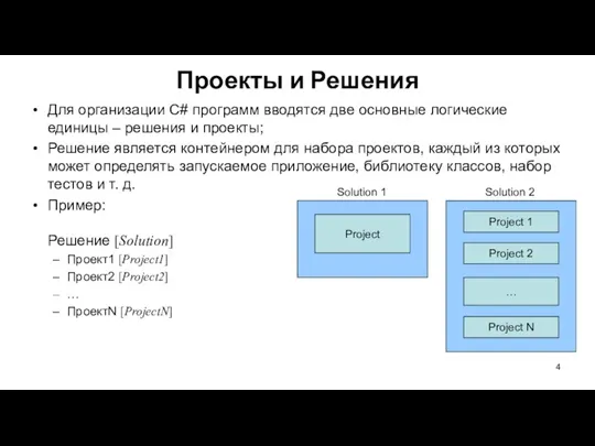 Для организации C# программ вводятся две основные логические единицы – решения и