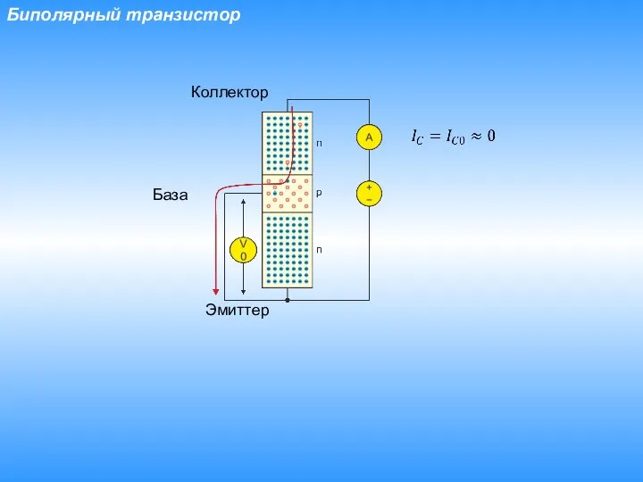 Биполярный транзистор База Коллектор Эмиттер