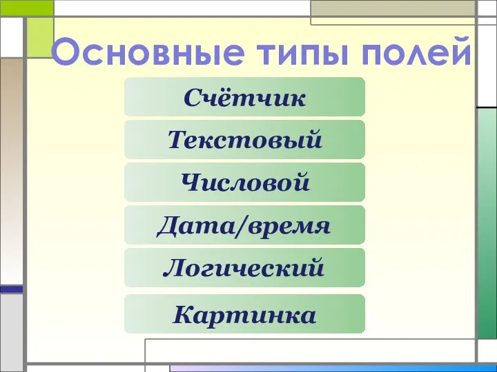 Основные типы полей Счётчик Текстовый Числовой Логический Картинка Дата/время