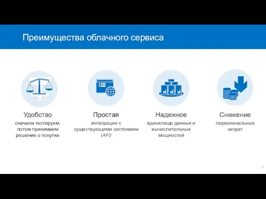Преимущества облачного сервиса Удобство сначала тестируем, потом принимаем решение о покупке Простая