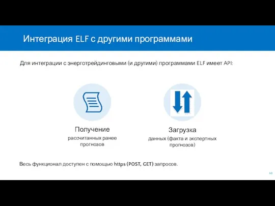 Интеграция ELF с другими программами Для интеграции с энерготрейдинговыми (и другими) программами