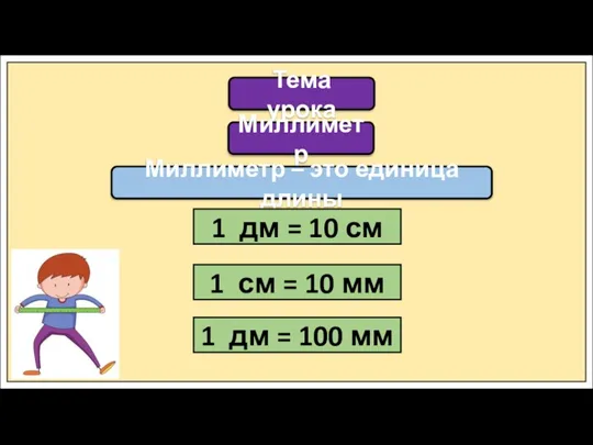 Тема урока Миллиметр Миллиметр – это единица длины 1 дм = 10