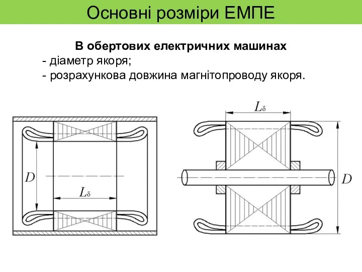 Основні розміри ЕМПЕ В обертових електричних машинах - діаметр якоря; - розрахункова довжина магнітопроводу якоря.