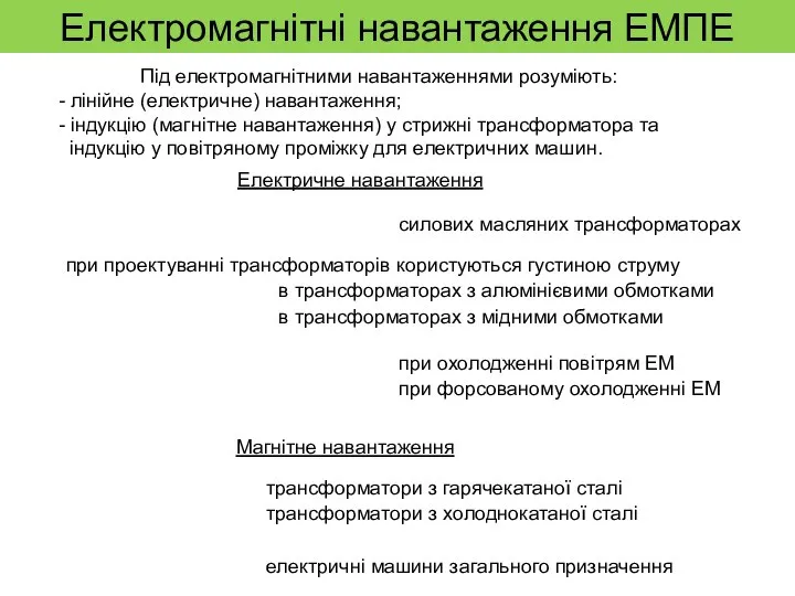 Електромагнітні навантаження ЕМПЕ Під електромагнітними навантаженнями розуміють: - лінійне (електричне) навантаження; -