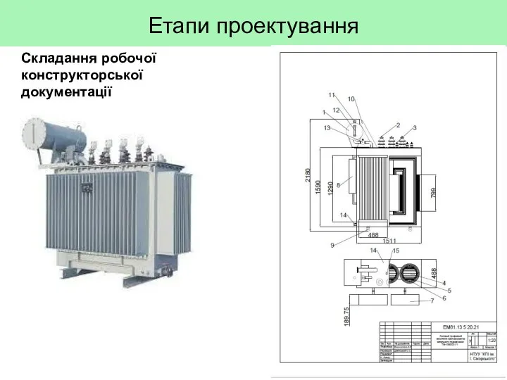 Етапи проектування Складання робочої конструкторської документації