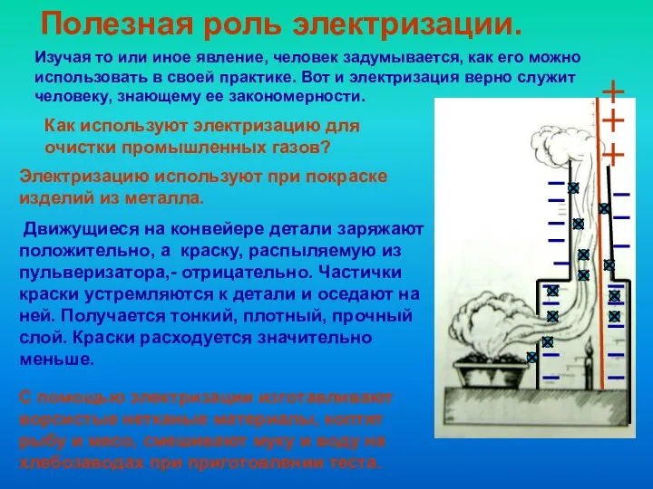 Как используют электризацию для очистки промышленных газов? Полезная роль электризации. Изучая то