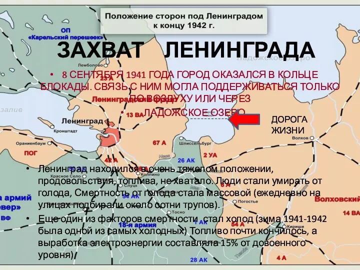 ЗАХВАТ ЛЕНИНГРАДА 8 СЕНТЯБРЯ 1941 ГОДА ГОРОД ОКАЗАЛСЯ В КОЛЬЦЕ БЛОКАДЫ. СВЯЗЬ