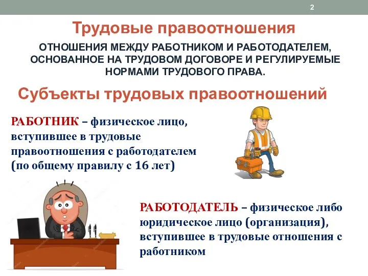 Трудовые правоотношения ОТНОШЕНИЯ МЕЖДУ РАБОТНИКОМ И РАБОТОДАТЕЛЕМ, ОСНОВАННОЕ НА ТРУДОВОМ ДОГОВОРЕ И