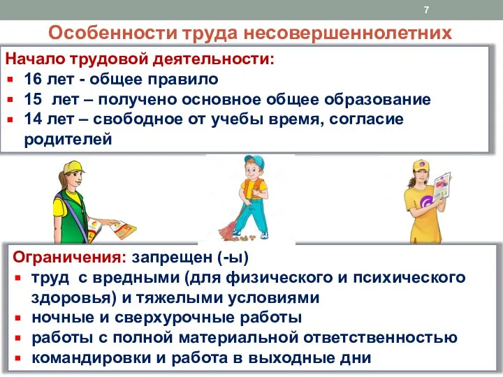 Особенности труда несовершеннолетних Начало трудовой деятельности: 16 лет - общее правило 15