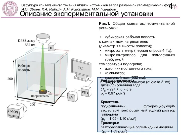 Описание экспериментальной установки 414 Рис.1. Общая схема экспериментальной установки: кубическая рабочая полость