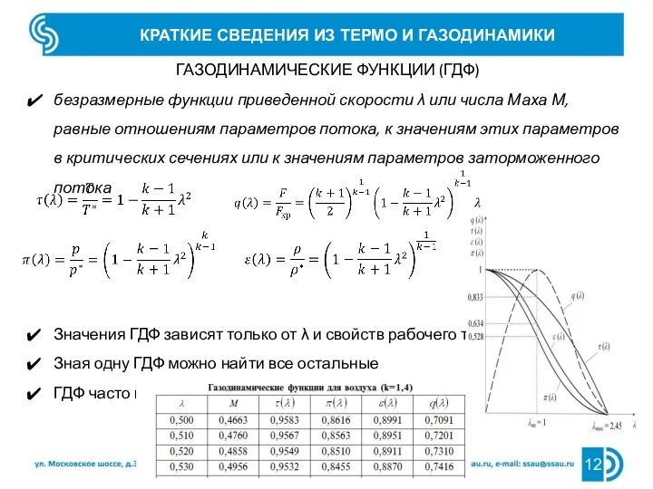 ГАЗОДИНАМИЧЕСКИЕ ФУНКЦИИ (ГДФ) безразмерные функции приведенной скорости λ или числа Маха М,