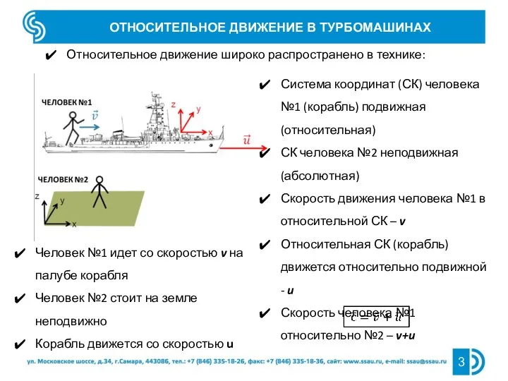 ОТНОСИТЕЛЬНОЕ ДВИЖЕНИЕ В ТУРБОМАШИНАХ Относительное движение широко распространено в технике: Система координат